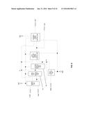 SHIFT REGISTER, GATE DRIVER CIRCUIT AND METHOD FOR DRIVING THE SAME diagram and image