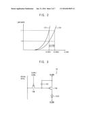 METHOD OF OPERATING AN ORGANIC LIGHT-EMITTING DIODE (OLED) DISPLAY AND     OLED DISPLAY diagram and image