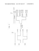 METHOD OF OPERATING AN ORGANIC LIGHT-EMITTING DIODE (OLED) DISPLAY AND     OLED DISPLAY diagram and image