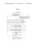 SIGNAL PROCESSOR AND METHOD THEREFOR diagram and image