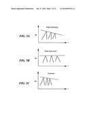 Methods and Apparatus for Dynamic Low Frequency Noise Suppression diagram and image