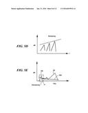 Methods and Apparatus for Dynamic Low Frequency Noise Suppression diagram and image