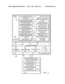 VOICE SIGNAL MODULATION SERVICE FOR GEOGRAPHIC AREAS diagram and image