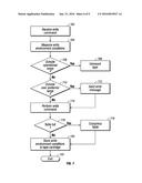 UTILIZING STORED WRITE ENVIRONMENT CONDITIONS FOR READ ERROR RECOVERY diagram and image