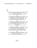 APPARATUS AND METHODS FOR RECORDING AUDIO AND VIDEO diagram and image