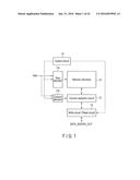 MAGNETIC RANDOM ACCESS MEMORY diagram and image