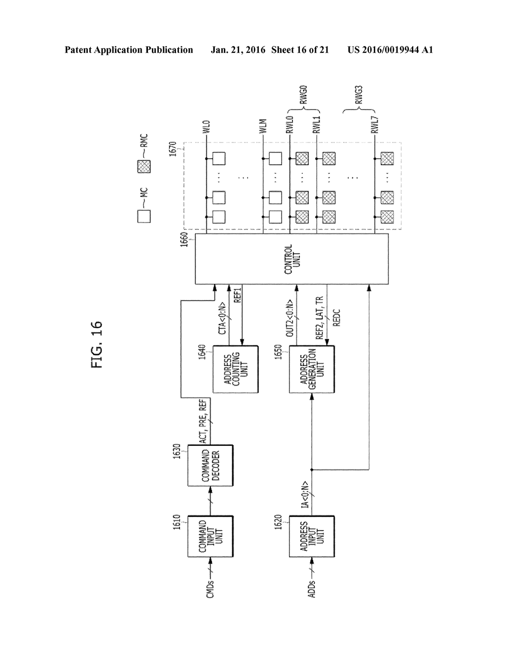 ADDRESS GENERATION CIRCUIT AND MEMORY DEVICE INCLUDING THE SAME - diagram, schematic, and image 17