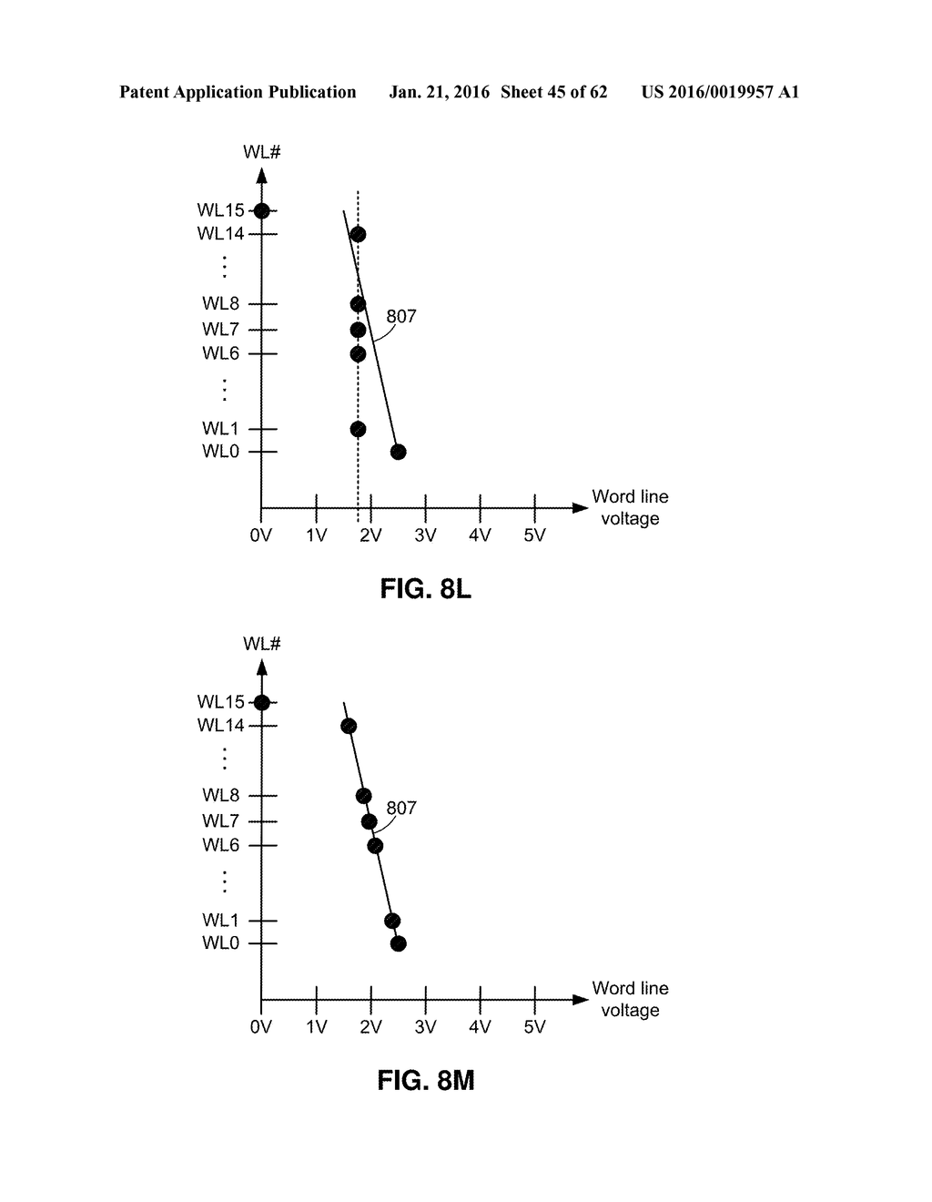 REDUCING DISTURB WITH ADJUSTABLE RESISTANCE BIT LINE STRUCTURES - diagram, schematic, and image 46