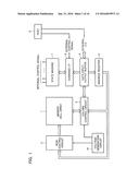 NONVOLATILE SEMICONDUCTOR MEMORY DEVICE AND METHOD OF CONTROLLING THE SAME diagram and image