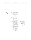 MEMORY TEST WITH IN-LINE ERROR CORRECTION CODE LOGIC diagram and image