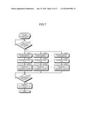 MEMORY SYSTEM AND METHOD OF CONTROLLING MEMORY SYSTEM diagram and image