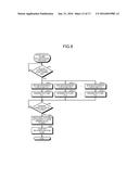 MEMORY SYSTEM AND METHOD OF CONTROLLING MEMORY SYSTEM diagram and image