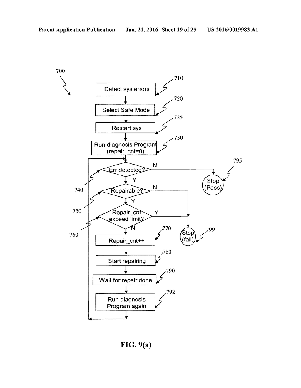 System and method of a novel redundancy scheme for OTP - diagram, schematic, and image 20