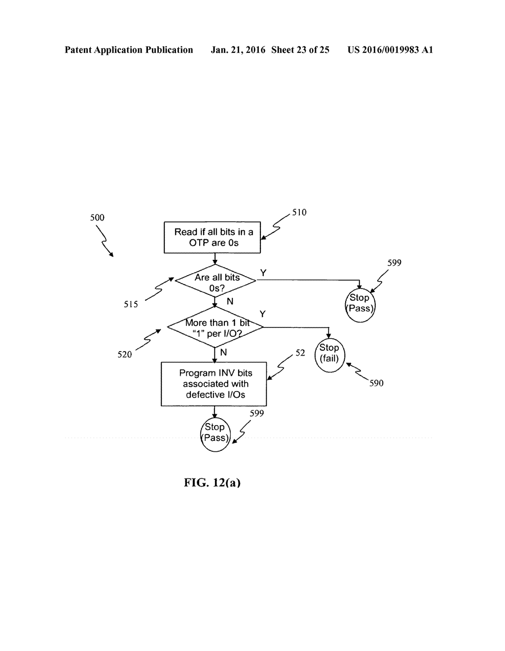 System and method of a novel redundancy scheme for OTP - diagram, schematic, and image 24