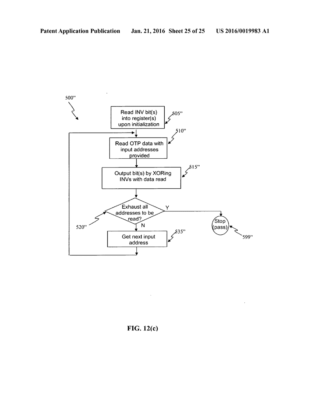 System and method of a novel redundancy scheme for OTP - diagram, schematic, and image 26