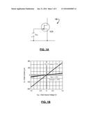 VOLTAGE-CONTROLLED RESISTOR BASED ON PHASE TRANSITION MATERIALS diagram and image