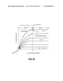 VOLTAGE-CONTROLLED RESISTOR BASED ON PHASE TRANSITION MATERIALS diagram and image