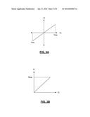 VOLTAGE-CONTROLLED RESISTOR BASED ON PHASE TRANSITION MATERIALS diagram and image