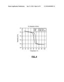 VOLTAGE-CONTROLLED RESISTOR BASED ON PHASE TRANSITION MATERIALS diagram and image