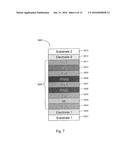 BI- AND TRI- LAYER INTERFACIAL LAYERS IN PEROVSKITE MATERIAL DEVICES diagram and image