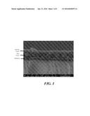 MULTI-LAYER MESOPOROUS COATINGS FOR CONDUCTIVE SURFACES, AND METHODS OF     PREPARING THEREOF diagram and image