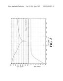 MULTI-LAYER MESOPOROUS COATINGS FOR CONDUCTIVE SURFACES, AND METHODS OF     PREPARING THEREOF diagram and image