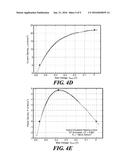 MULTI-LAYER MESOPOROUS COATINGS FOR CONDUCTIVE SURFACES, AND METHODS OF     PREPARING THEREOF diagram and image