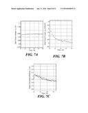 MULTI-LAYER MESOPOROUS COATINGS FOR CONDUCTIVE SURFACES, AND METHODS OF     PREPARING THEREOF diagram and image