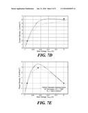 MULTI-LAYER MESOPOROUS COATINGS FOR CONDUCTIVE SURFACES, AND METHODS OF     PREPARING THEREOF diagram and image