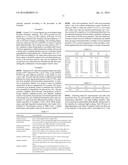 MULTI-LAYER MESOPOROUS COATINGS FOR CONDUCTIVE SURFACES, AND METHODS OF     PREPARING THEREOF diagram and image