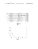 ELECTRON BEAM-INDUCED ETCHING diagram and image