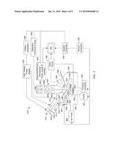 ELECTRON BEAM-INDUCED ETCHING diagram and image