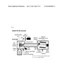 SAMPLE PLATE FOR MALDI-TOF MASS SPECTROMETER AND METHOD OF MANUFACTURING     THE SAMPLE PLATE AND MASS SPECTROMETRY METHOD USING THE SAMPLE PLATE diagram and image