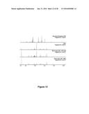 Method to Perform Beam-Type Collision-Activated Dissociation in the     Pre-Existing Ion Injection Pathway of a Mass Spectrometer diagram and image