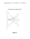 Method to Perform Beam-Type Collision-Activated Dissociation in the     Pre-Existing Ion Injection Pathway of a Mass Spectrometer diagram and image