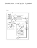 MASS SPECTROMETER SYSTEM AND METHOD diagram and image