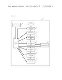 MASS SPECTROMETER SYSTEM AND METHOD diagram and image