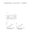 MASS SPECTROMETER SYSTEM AND METHOD diagram and image