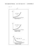 MASS SPECTROMETER SYSTEM AND METHOD diagram and image