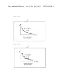 MASS SPECTROMETER SYSTEM AND METHOD diagram and image
