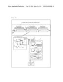 MASS SPECTROMETER SYSTEM AND METHOD diagram and image