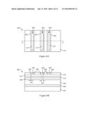 Self-Aligned Double Patterning diagram and image