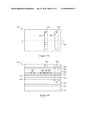 Self-Aligned Double Patterning diagram and image