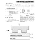 APPARATUS AND METHODS FOR MICRO-TRANSFER-PRINTING diagram and image