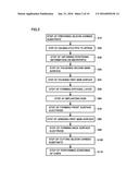 METHOD FOR MANUFACTURING SILICON CARBIDE SEMICONDUCTOR DEVICE diagram and image