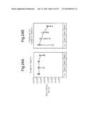 Wiring Substrate and Semiconductor Device diagram and image