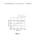 NONVOLATILE SEMICONDUCTOR MEMORY DEVICE diagram and image