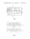 3D INTEGRATED CIS diagram and image