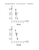 MEMORY HOLE BIT LINE STRUCTURES diagram and image