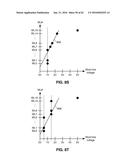 MEMORY HOLE BIT LINE STRUCTURES diagram and image